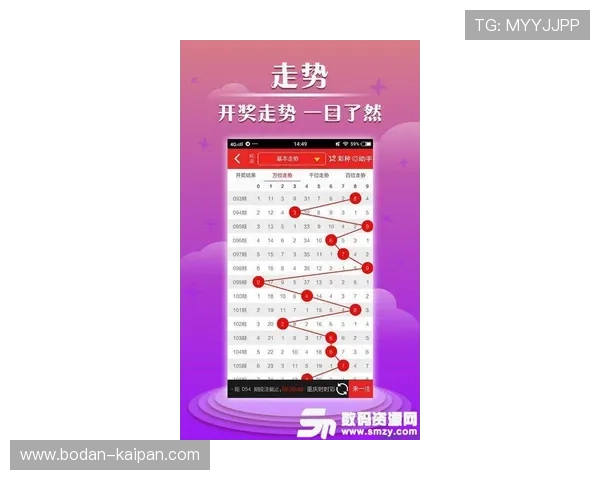 开云体育分析功能好用吗 彩票数字高频玩法避坑防骗